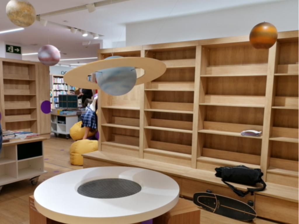 Retail y Horeca Base x Altura