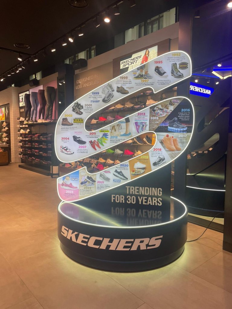 Retail y Horeca Base x Altura